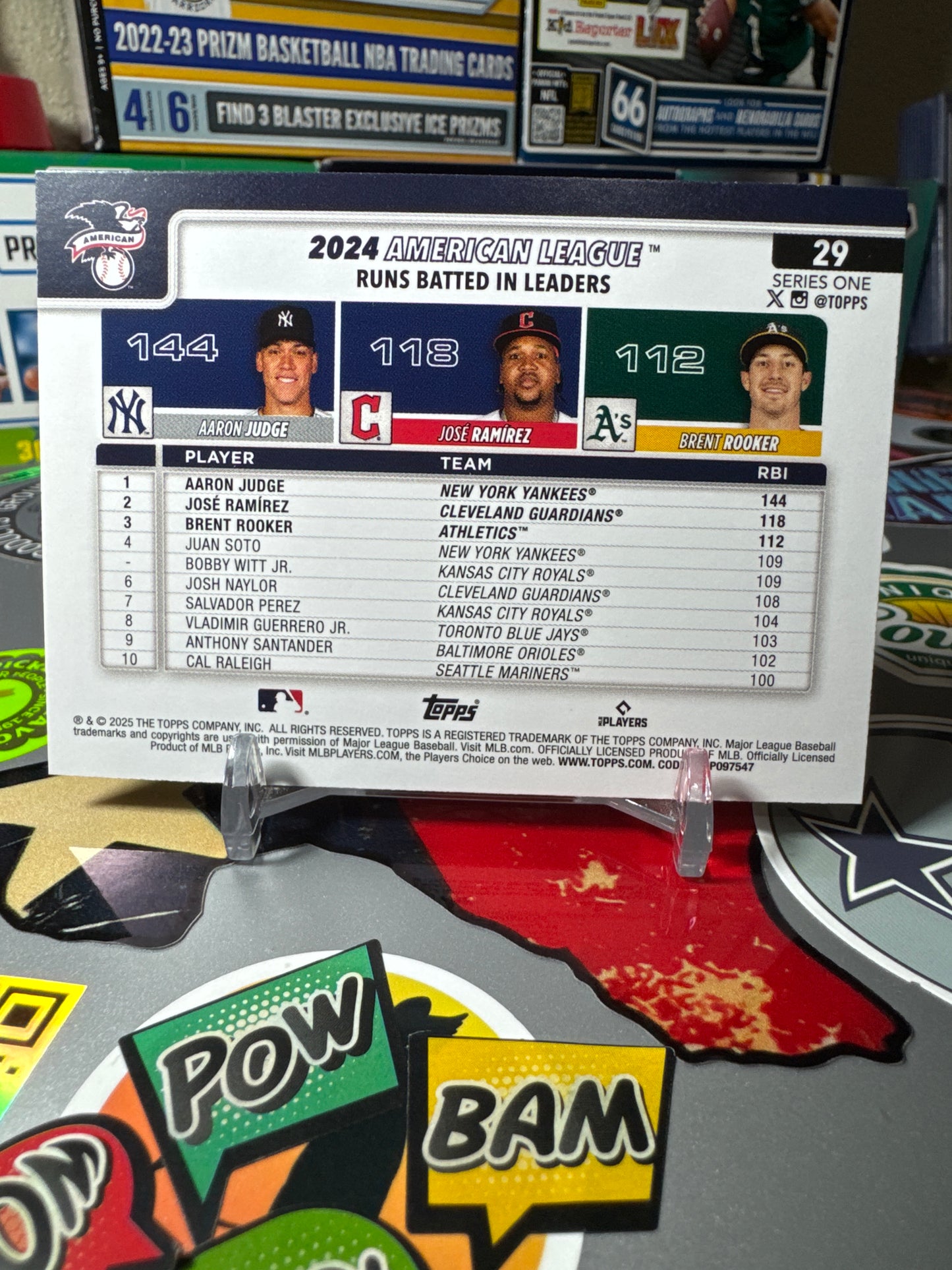 2025 Topps Series One #29 Aaron Judge/ Jose Ramirez/ Brent Rooker
