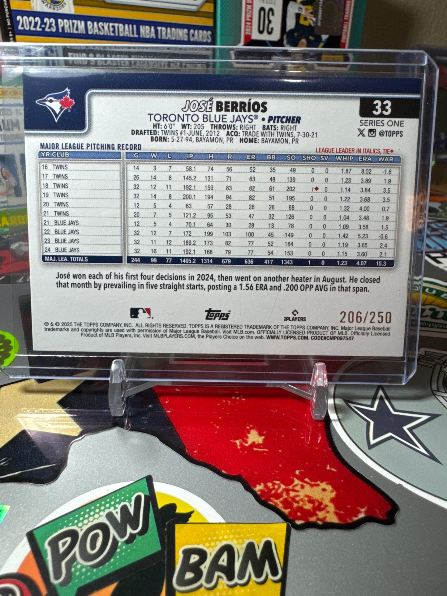 2025 Topps Series One #33 Jose Berrios- Purple Rainbow Foil- Numbered 206/250