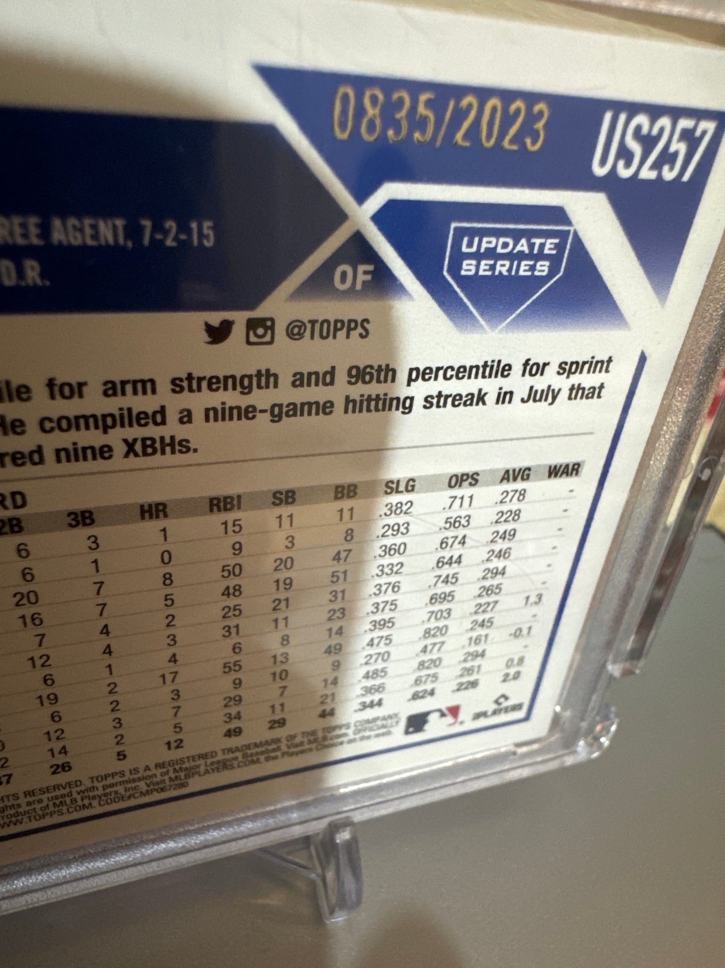 2023 Topps Update #US257 Leody Taveras. Numbered 835/2023