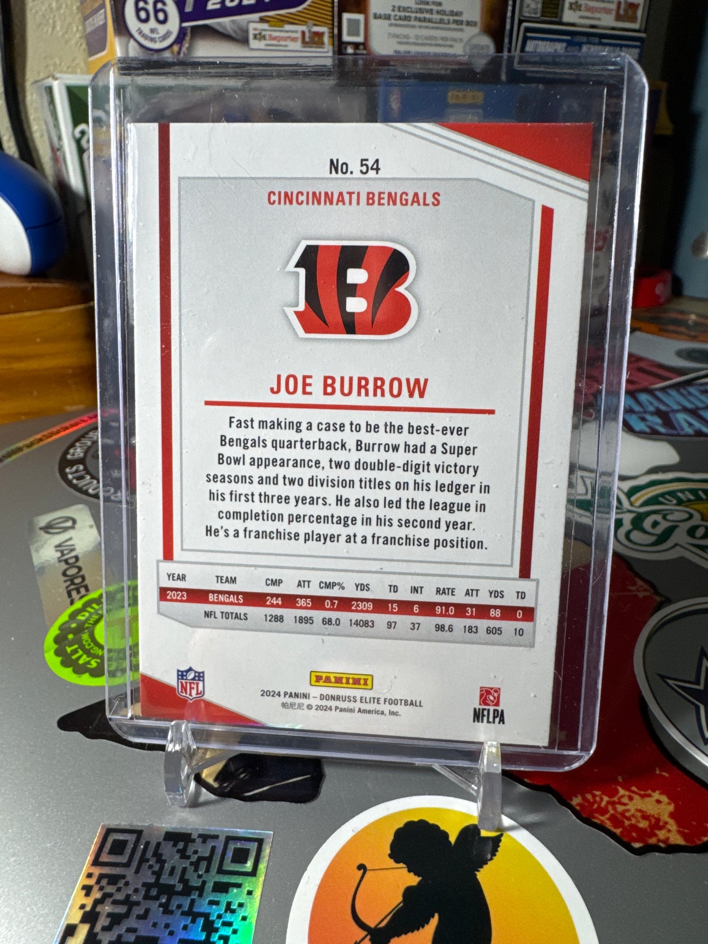 2024 Donruss Elite #54 Joe Burrow